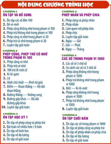 Ứng Dụng Thiết Kế Dưới Dạng Trò Chơi Phiêu Lưu Giúp Bé Dễ Dàng Tự Học Và Luyện Tập Toán Lớp 2 Theo Đúng Chương Trình Giáo Khoa.