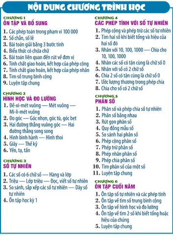 Ứng Dụng Thiết Kế Dưới Dạng Trò Chơi Phiêu Lưu Giúp Bé Dễ Dàng Tiếp Thu Và Luyện Tập Toán Lớp 4 Theo Đúng Chương Trình Giáo Khoa.