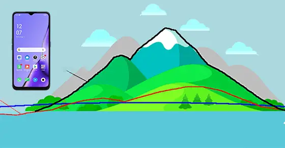 Top 5 Phần Mềm Đo Độ Cao So Với Mực Nước Biển Bằng Điện Thoại ...