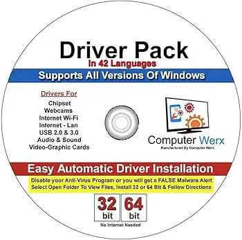 Driver Internet Windows 7 64 Bits: Link Tải & Hướng Dẫn Cài Đặt