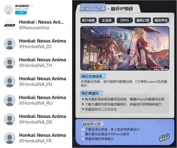 Game Thời Trang Theo Chủ Đề: Top 5 Game Cực Hay Cho Fan Thời Trang