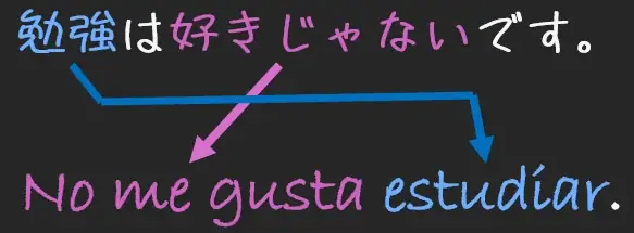 Google Dịch Từ Điển Anh Việt: Hướng Dẫn Tải & Cài Đặt Ứng Dụng Google Dịch Từ Điển Anh Việt: Hướng Dẫn Tải & Cài Đặt Ứng Dụng
