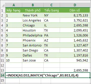 Tra Cứu Giá Trị Bằng Hàm Vlookup, Index Hoặc Match - Hỗ Trợ ... Tra Cứu Giá Trị Bằng Hàm Vlookup, Index Hoặc Match - Hỗ Trợ ...