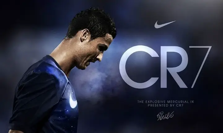 Hình Nền Bóng Đá - Cầu Thủ Cristiano Ronaldo