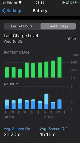 Ios 13.3 1 Iphone 7 Plus