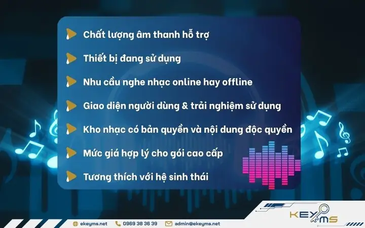 Tiêu Chí Lựa Chọn App Nghe Nhạc Chất Lượng Cao Phù Hợp