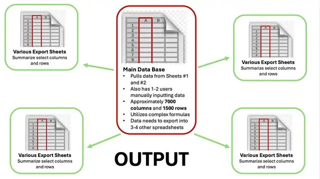 Top 5 Phần Mềm Vẽ Đồ Thị Không Gian 3 Chiều Tốt Nhất Cho Dân Kỹ Thuật
