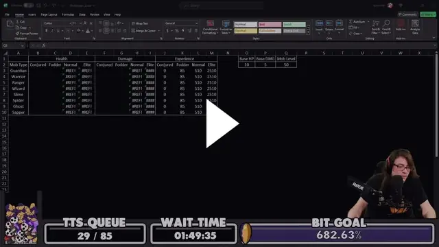 Top 5 Phần Mềm Vẽ Đồ Thị Không Gian 3 Chiều Tốt Nhất Cho Dân Kỹ Thuật