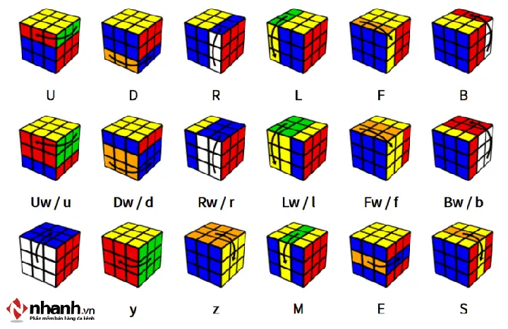 Top 5 Phần Mềm Xoay Rubik Trên Máy Tính Miễn Phí & Hiệu Quả Nhất