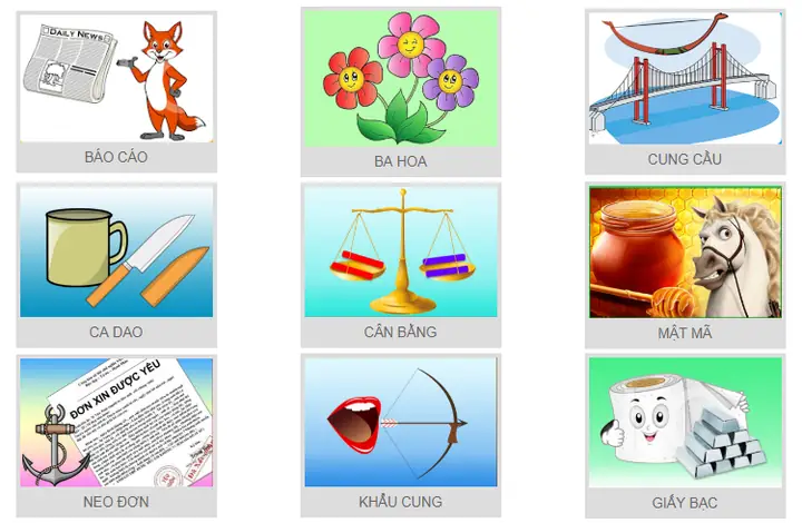 Cách 1: Sử Dụng Đáp Án Có Sẵn (không Tốn Ruby) Trong Trò Chơi Nhìn Hình Đoán Chữ