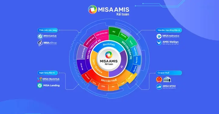 Cách Tải Phần Mềm Misa, Cài Đặt Phần Mềm Kế Toán Miễn Phí Cách Tải Phần Mềm Misa, Cài Đặt Phần Mềm Kế Toán Miễn Phí