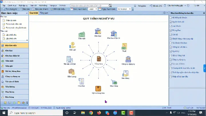Đăng Ký Giấy Phép Sử Dụng – Mimosa2022
