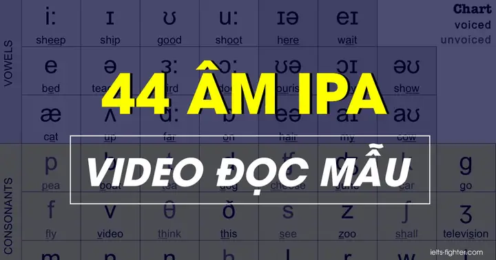 Bảng Phiên Âm Tiếng Anh Ipa - Cách Phát Âm Chuẩn Quốc Tế