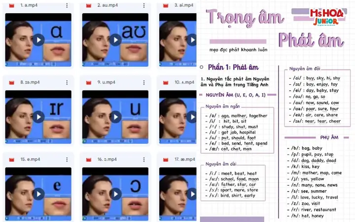 Bộ Tài Liệu Ngữ Âm - Trọng Âm Tiếng Anh Giúp Trẻ Phát Ấm Chuẩn