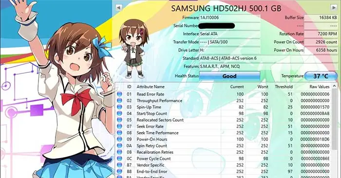 Crystaldiskinfo - Phần Mềm Đánh Giá, Kiểm Tra Tình Trạng Ổ Cứng