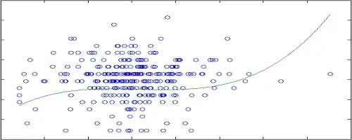 Warppls - Scriptwarp Systems